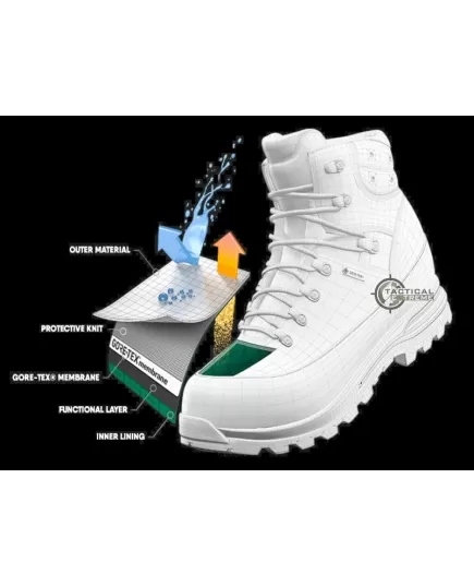 Μποτάκια 100% Αδιάβροχα Meindl Softline Top GTX Mocca , 2 imageΜποτάκια 100% Αδιάβροχα Meindl Softline Top GTX Mocca, 2 image