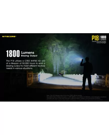 Nitecore Φακός Χειρός με Κόκκινο Led P18 EDC 1800lumen , 5 imageNitecore Φακός Χειρός με Κόκκινο Led P18 EDC 1800lumen, 5 image