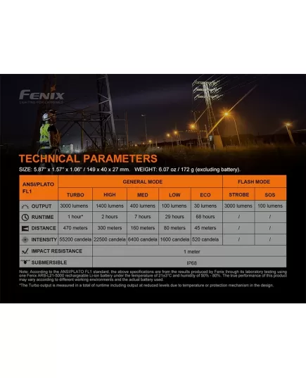 Επαναφορτιζόμενος Φακός Led Fenix C7 3000 Lumens , 7 imageΕπαναφορτιζόμενος Φακός Led Fenix C7 3000 Lumens, 7 image