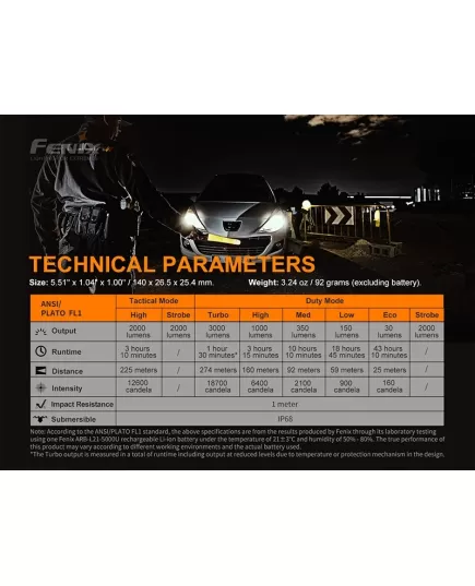 Επιχειρησιακός Φακός Led Fenix PD36 Tac 3000 Lumens , 7 imageΕπιχειρησιακός Φακός Led Fenix PD36 Tac 3000 Lumens, 7 image