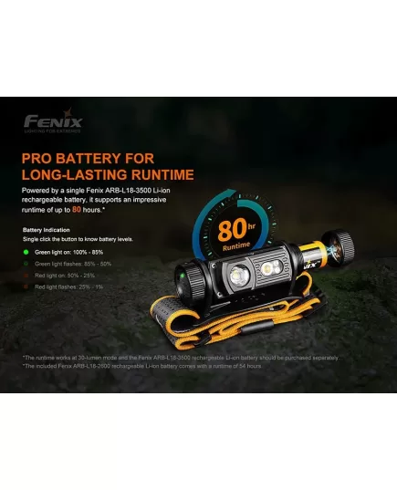 Επαναφορτιζόμενος Φακός Κεφαλής Fenix Outdoor Headlamp HM60R 1200 lumens , 16 imageΕπαναφορτιζόμενος Φακός Κεφαλής Fenix Outdoor Headlamp HM60R 1200 lumens, 16 image