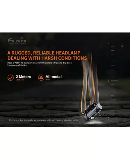Επαναφορτιζόμενος Φακός Κεφαλής Fenix Outdoor Headlamp HM60R 1200 lumens , 17 imageΕπαναφορτιζόμενος Φακός Κεφαλής Fenix Outdoor Headlamp HM60R 1200 lumens, 17 image