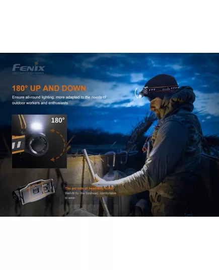 Επαναφορτιζόμενος Φακός Κεφαλής Fenix Outdoor Headlamp HM60R 1200 lumens , 2 imageΕπαναφορτιζόμενος Φακός Κεφαλής Fenix Outdoor Headlamp HM60R 1200 lumens, 2 image