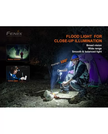 Επαναφορτιζόμενος Φακός Κεφαλής Fenix Outdoor Headlamp HM60R 1200 lumens , 7 imageΕπαναφορτιζόμενος Φακός Κεφαλής Fenix Outdoor Headlamp HM60R 1200 lumens, 7 image