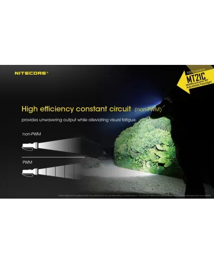 Φακός Led Nitecore Multi Task MT21C , 11 imageΦακός Led Nitecore Multi Task MT21C, 11 image