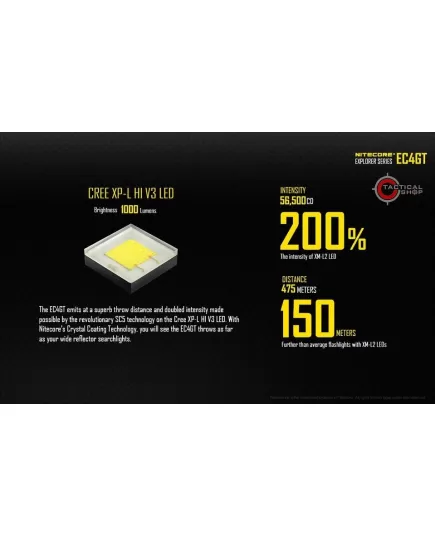 Φακός Led Nitecore Explorer EC4GT 1000 Lumens , 3 imageΦακός Led Nitecore Explorer EC4GT 1000 Lumens, 3 image