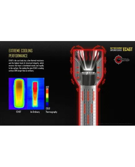 Φακός Led Nitecore Explorer EC4GT 1000 Lumens , 9 imageΦακός Led Nitecore Explorer EC4GT 1000 Lumens, 9 image