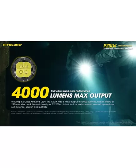Nitecore Φακός Led Precise P20ix Strobe Ready , 28 imageNitecore Φακός Led Precise P20ix Strobe Ready, 28 image