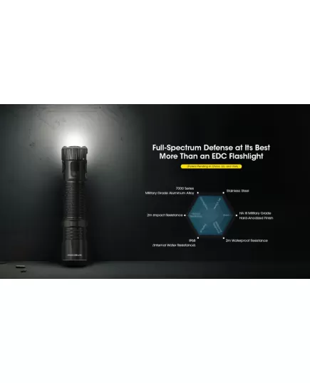 Φακός Led Nitecore Edc33 4000Lumens Uhi Led , 7 imageΦακός Led Nitecore Edc33 4000Lumens Uhi Led, 7 image
