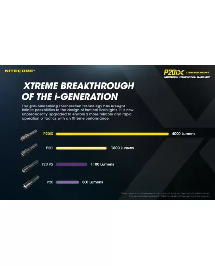 Nitecore Φακός Led Precise P20ix Strobe Ready , 26 imageNitecore Φακός Led Precise P20ix Strobe Ready, 26 image